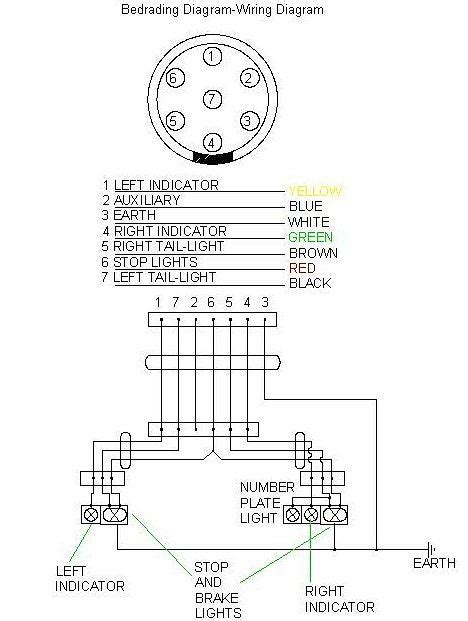 bmw e46 towbar wiring diagram PDF