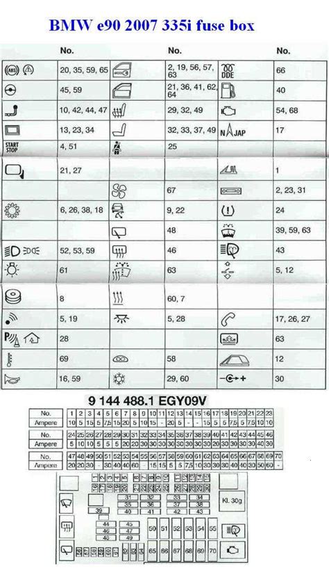 bmw e91 fuse box diagram Reader