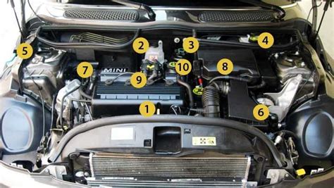 bmw mini cooper engine diagram Epub