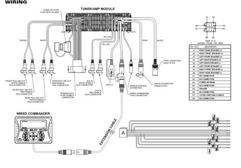 bmw x3 audio wiring Epub