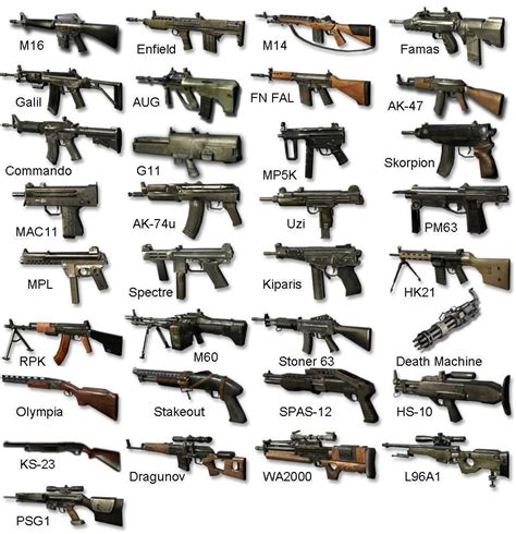 bo1 weapons