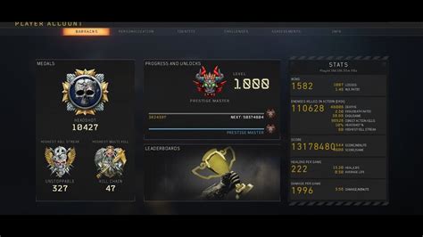 bo4 stats