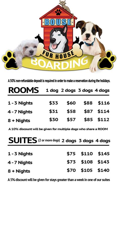 boarding prices for dogs