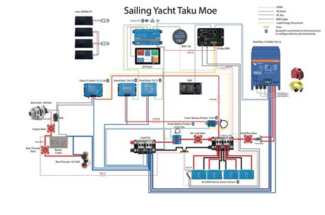 boat engine electrical wiring schema Reader
