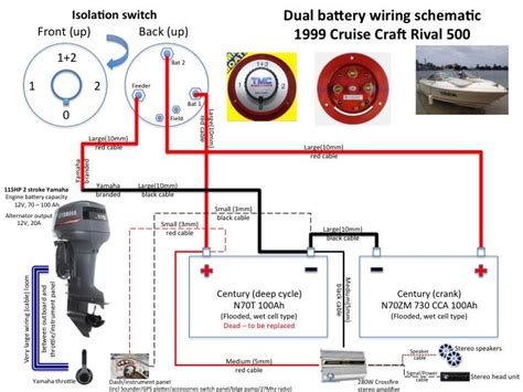 boat multiple battery wiring diagrams PDF