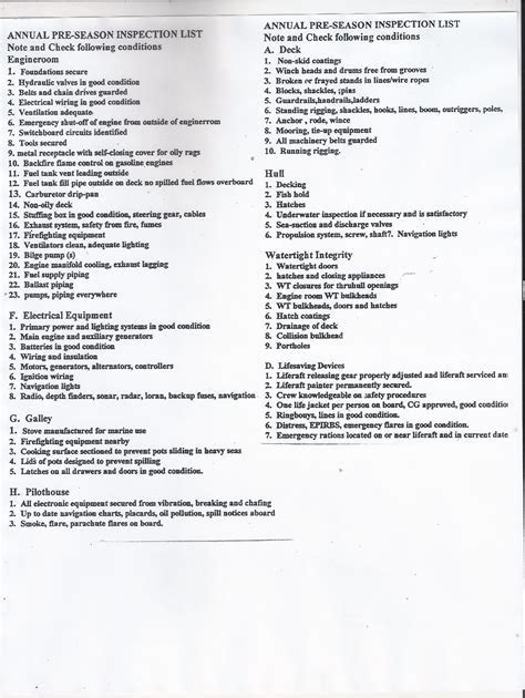 boatsmart-exam-cheat-sheet Ebook Reader