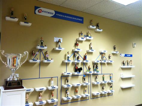 bobblehead display