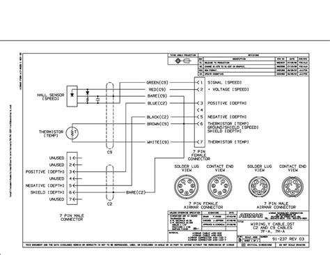 bobcat 7 pin wiring diagram Kindle Editon