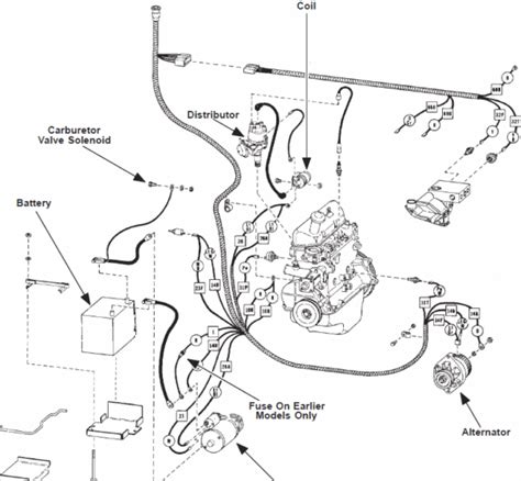 bobcat skid steer wiring diagram for alternator Doc