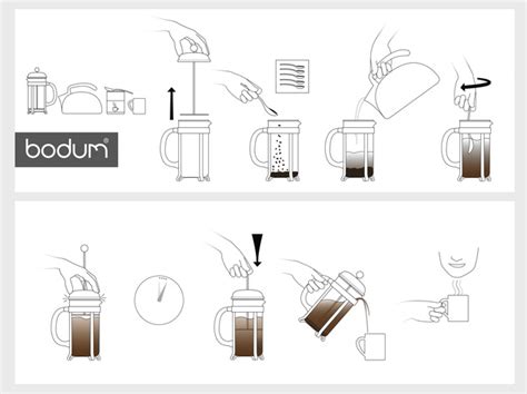 bodum 112 01 coffee makers owners manual Doc