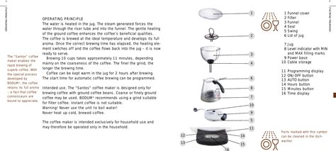 bodum 3000 user guide PDF