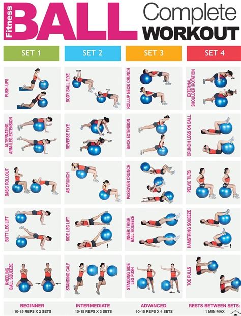 body ball workouts