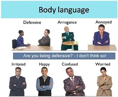body language in business body language in business Kindle Editon