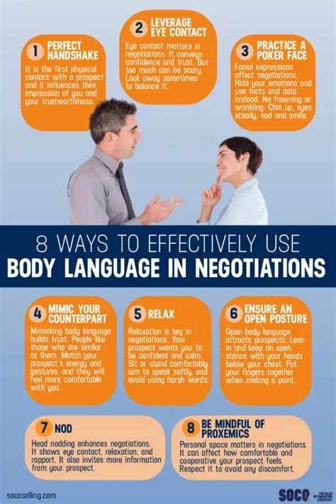 body language in negotiations and sales PDF