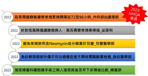 bodywellness 評價：了解優缺點，做出明智選擇