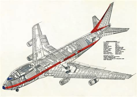boeing 747 technical documents Doc