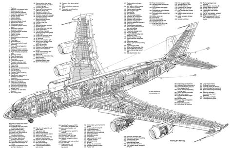 boeing 767 illustrated parts Ebook Epub