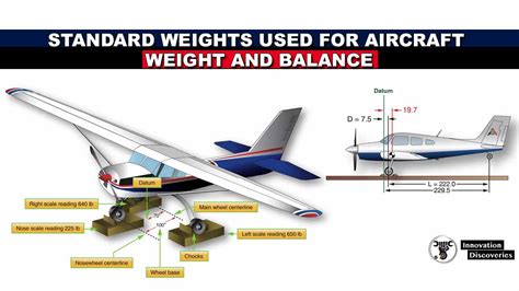 boeing 777 f weight balance manual pdf Epub
