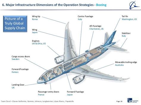 boeing 777 hydraulic system pdf Ebook Doc