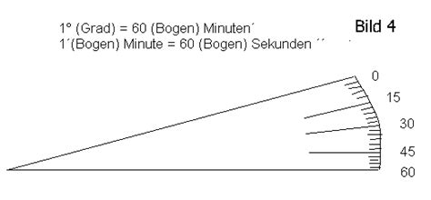 bogenminuten in grad