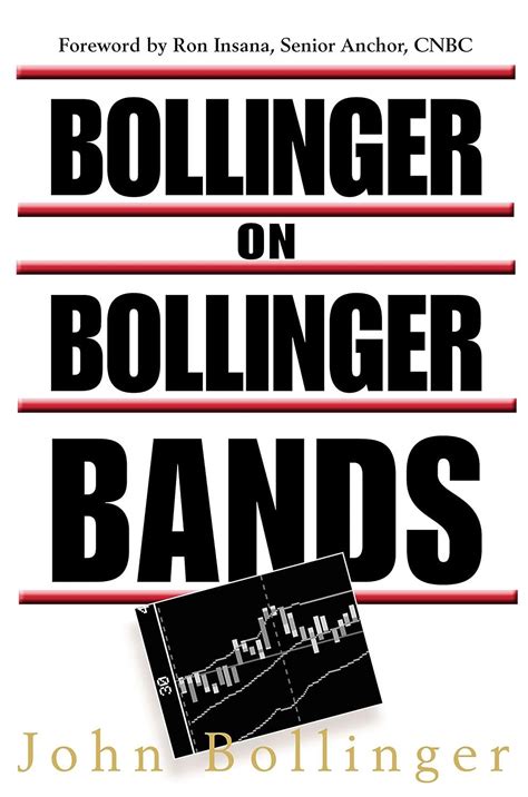 bollinger bands john a Ebook Doc