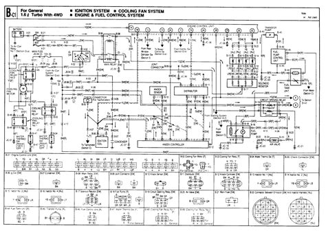 bongo wiring diagram Epub