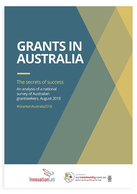 book and pdf research developing world funding australia Epub