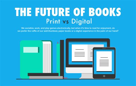 book future of book in digital age pdf Doc
