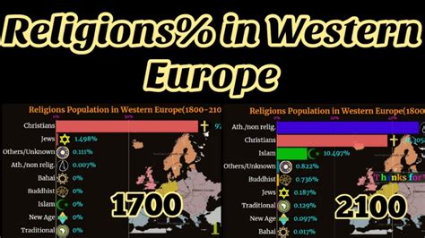 book minority religions in europe and Kindle Editon