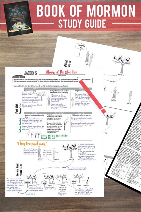 book of mormon study guide diagrams doodles and insights Epub