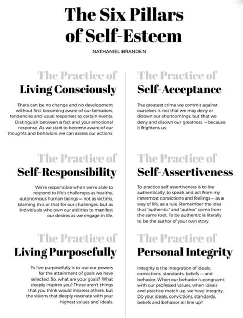 book self esteem pdf free PDF