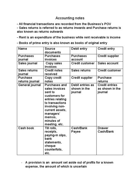 bookkeeping account notes questions paper Doc