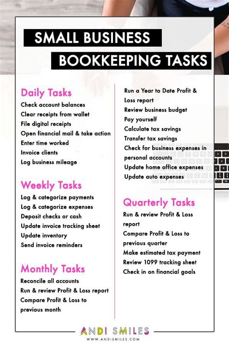 bookkeeping and accounting in week pdf Epub