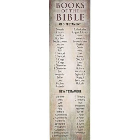 books of the bible bookmark pkg of 25 Epub