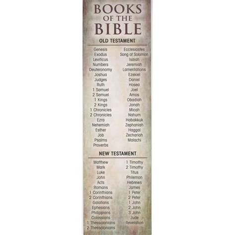 books of the bible bookmark pkg of 25 Epub