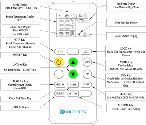 bora air conditioner remote control manual Reader