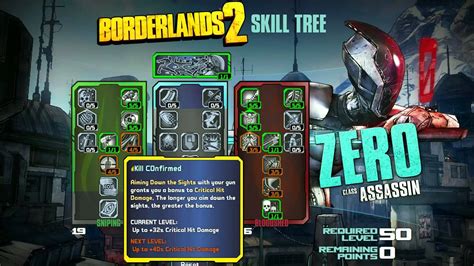 borderlands 2 zero skill tree