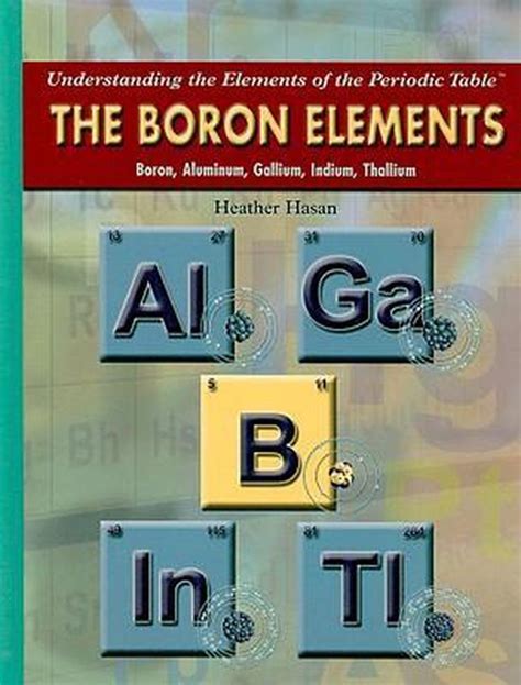 boron understanding the elements of the periodic table Epub