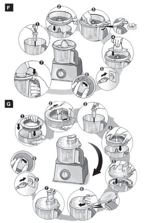 bosch food processor owners manual Doc