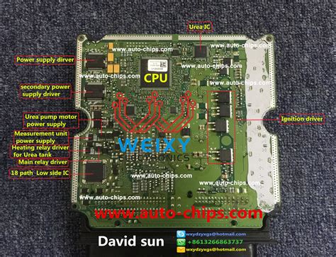 bosch motronic ecu diagram Kindle Editon