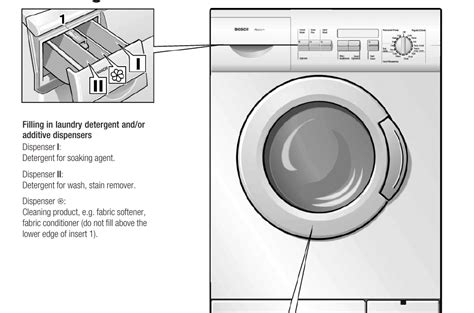 bosch service manual washing machines Kindle Editon