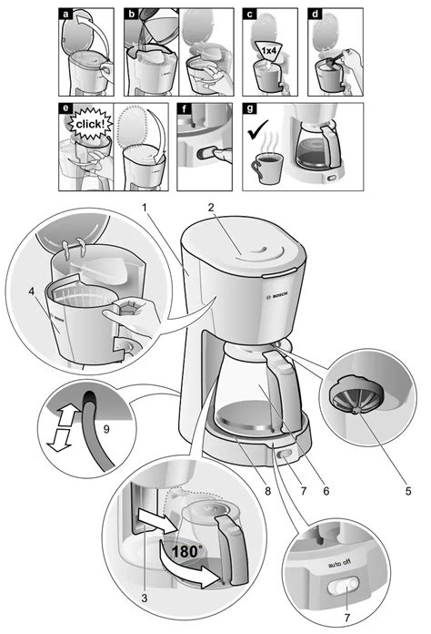 bosch tka 2830 coffee makers owners manual PDF