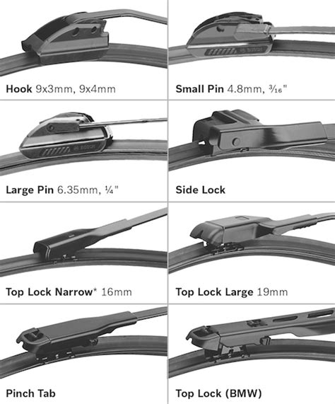 Bosch Wiper Blade Refills Catalog