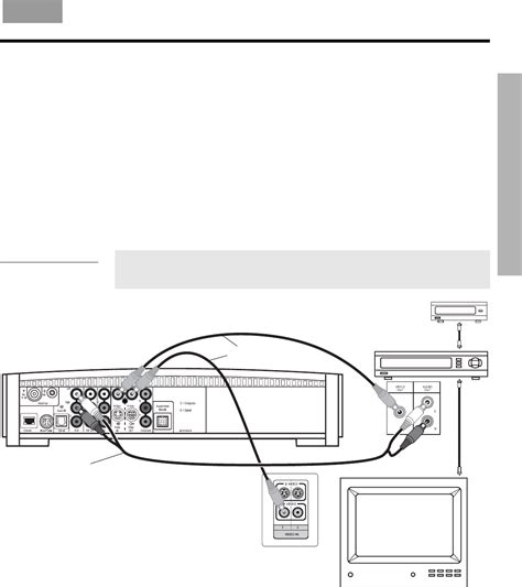 bose 321 gsx user manual Doc