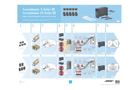 bose acoustimass 10 series iii manual Kindle Editon