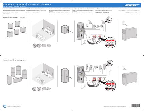 bose acoustimass 10 user manual Doc
