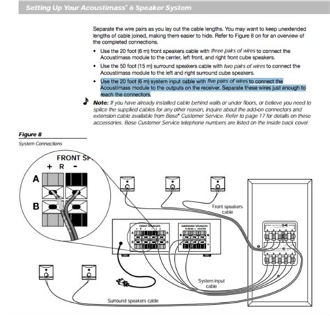 bose acoustimass 7 wiring instructions Reader