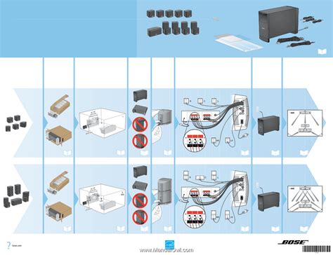 bose acoustimass 8 manual Reader
