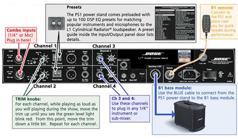 bose l1 classic manual Reader