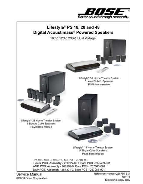 bose model ps28 manual Epub